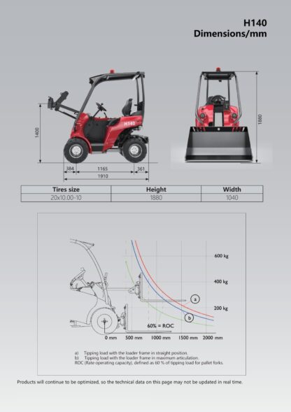 Mini Ładowarka Heracles H140